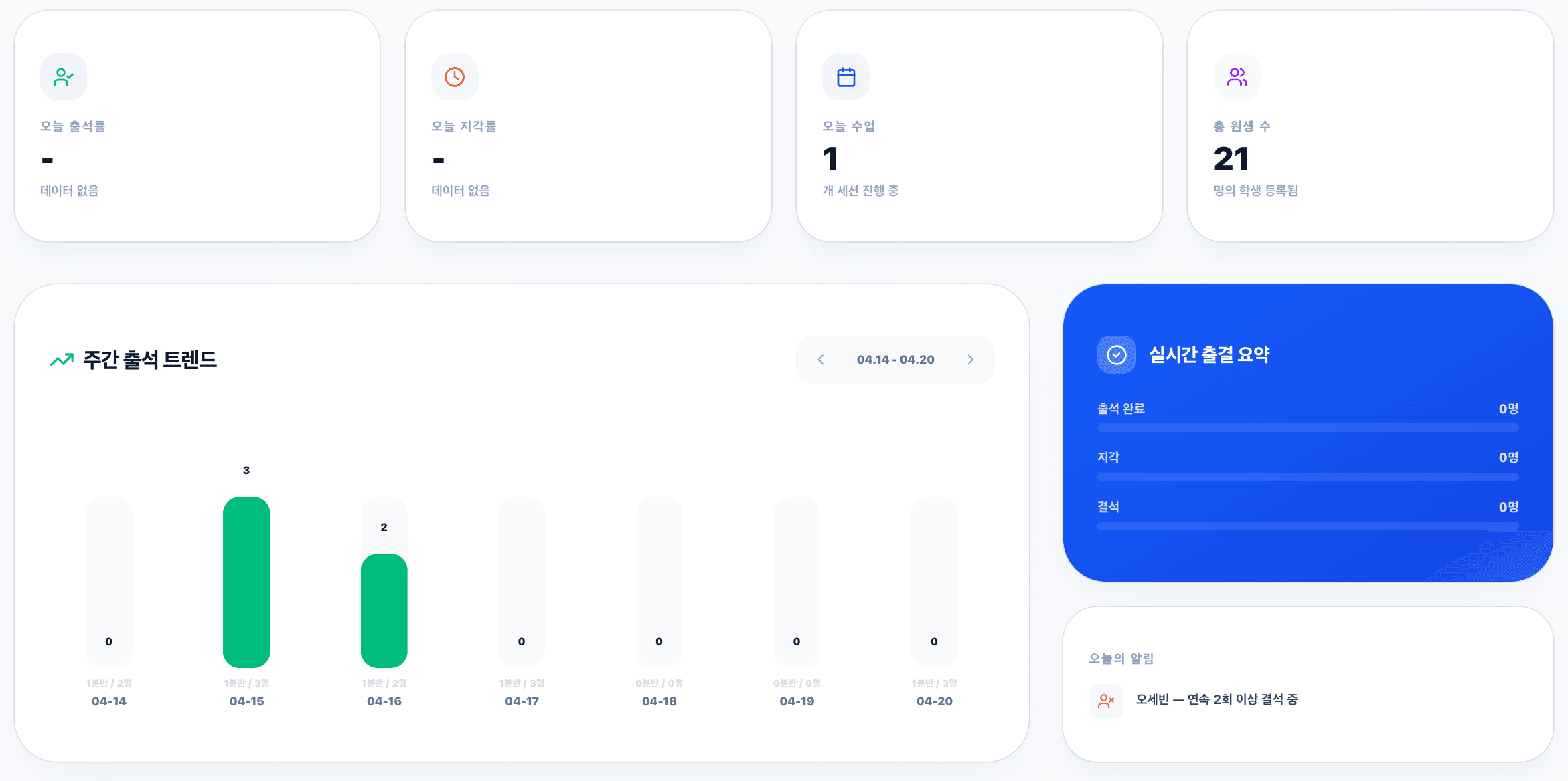 실시간 출결 관리 화면 1